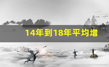 14年到18年平均增速怎么算_2014到2016年均增长率怎么求