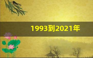 1993到2021年社保基数缴费表_上海每年社平工资一览表