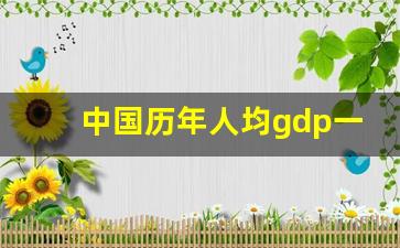 中国历年人均gdp一览表