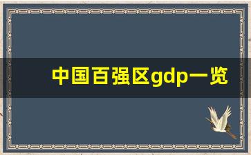 中国百强区gdp一览表_全国综合实力百强区