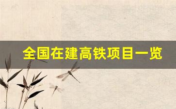 全国在建高铁项目一览_在建铁路项目清单