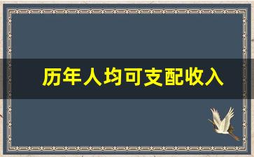 历年人均可支配收入