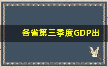 各省第三季度GDP出炉