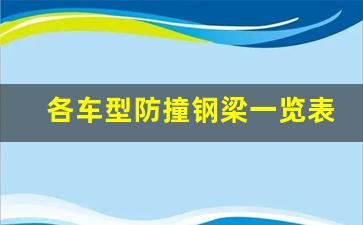 各车型防撞钢梁一览表