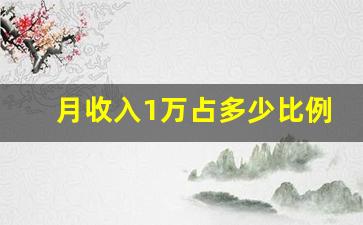 月收入1万占多少比例_1w工资在全国什么水平